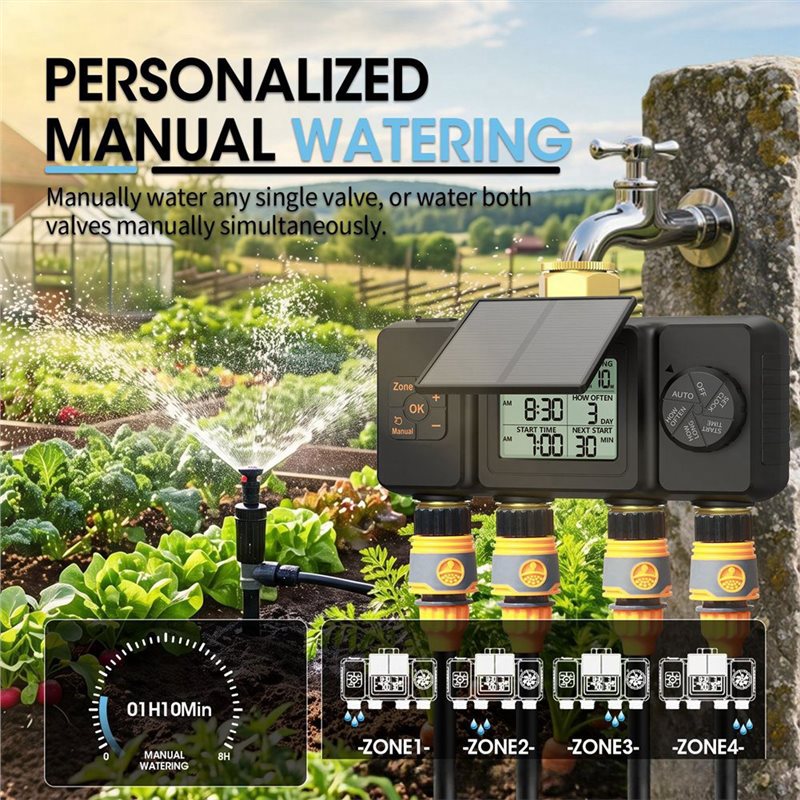 ABBO-BSP3/4 ตัวตั้งเวลาการรดน้ - Power Zone Outdoor Timer บทวิจารณ์และราคา