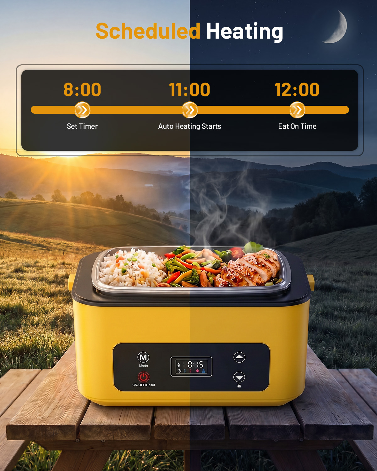 กล่องอาหารไฟฟ้า TaskStar ขนาด  - Outdoor Power Usa บทวิจารณ์และราคา