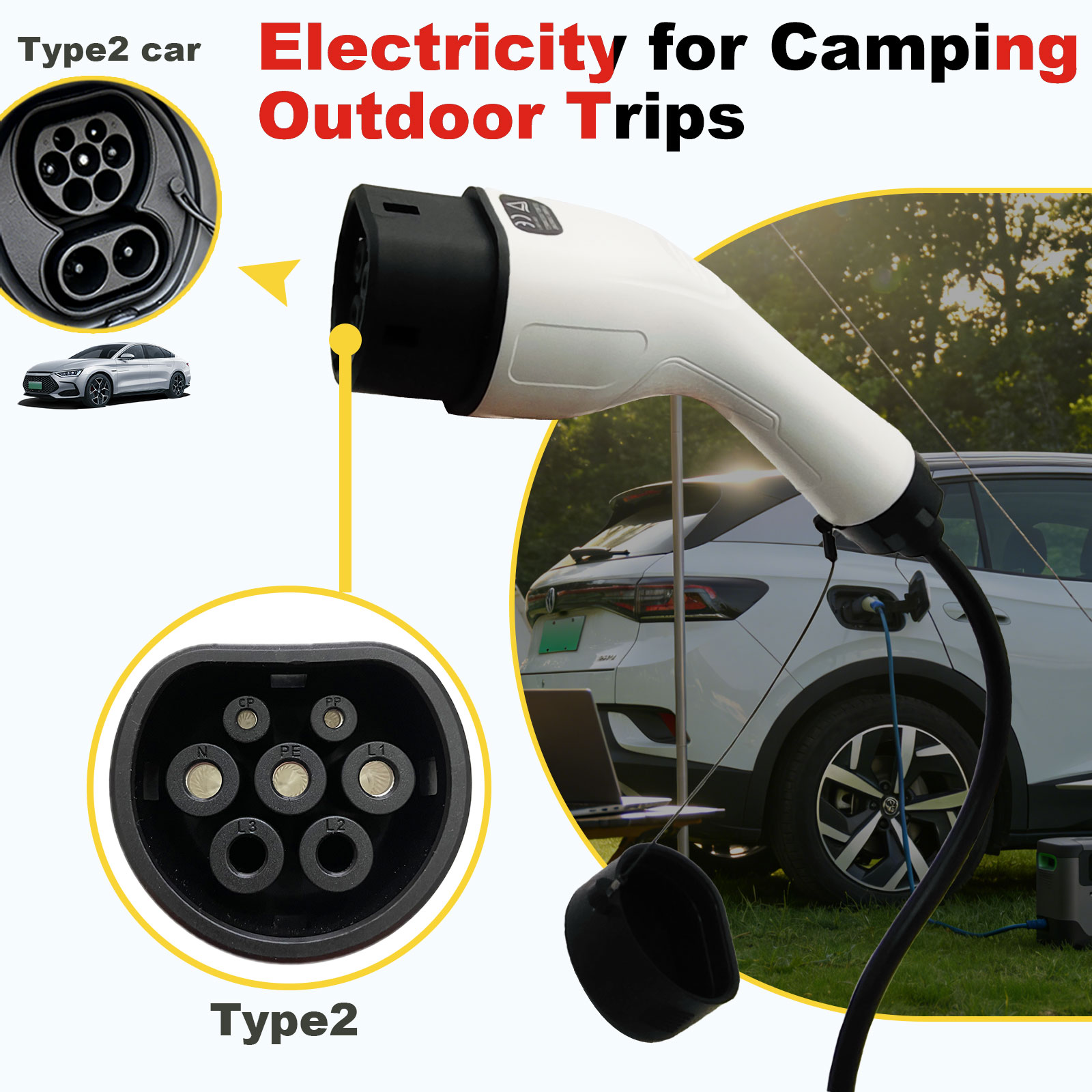 อะแดปเตอร์ปล่อยไฟ Type2 V2L 16 - Outdoor Power Outlet บทวิจารณ์และราคา