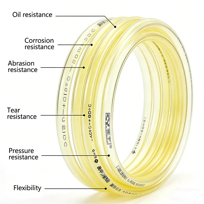 ท่อส่งน้ำมันเชื้อเพลิง TPU สีเ - Outdoor Power Line บทวิจารณ์และราคา