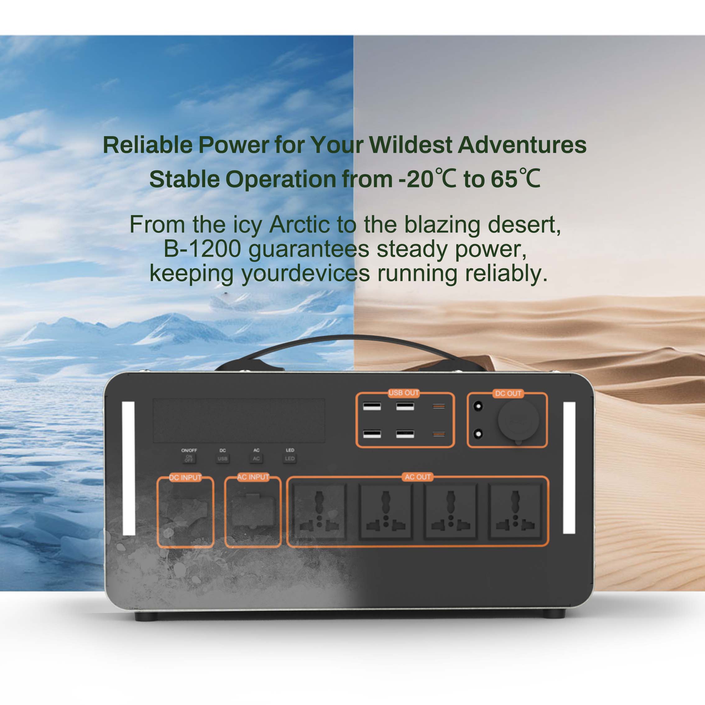 สถานีพลังงานแสงอาทิตย์แบบพกพา  - Outdoor Uninterruptible Power Supply บทวิจารณ์และราคา
