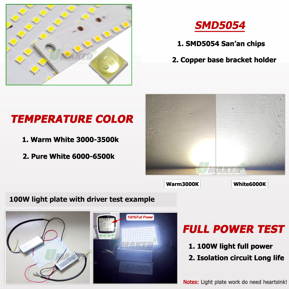 5PC LED PCB SMD5054 Floodlight - Outdoor Power Source บทวิจารณ์และราคา