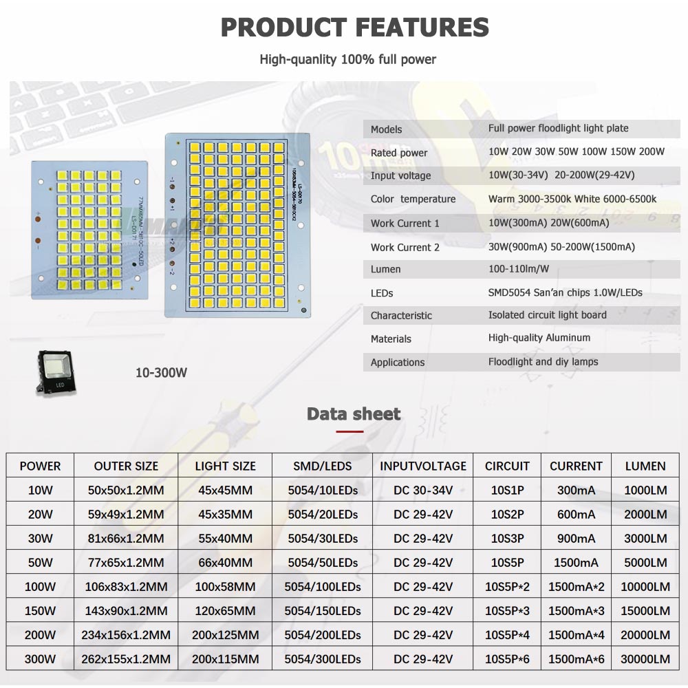 5PC LED PCB SMD5054 Floodlight - Outdoor Power Source บทวิจารณ์และราคา