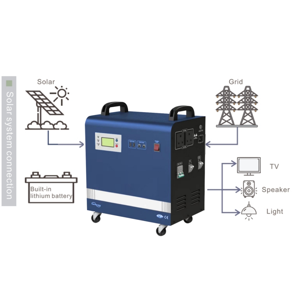เครื่องกำเนิดไฟฟ้าพลังงานแสงอา - Outdoor Uninterruptible Power Supply บทวิจารณ์และราคา